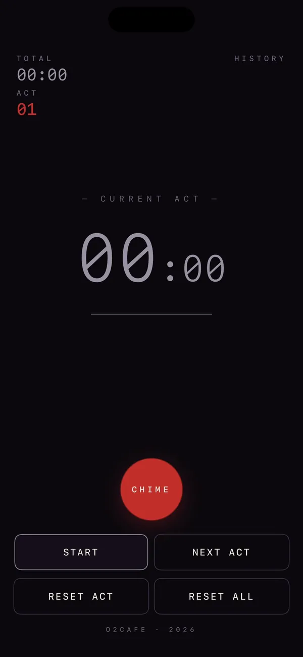 Act Timer の画面 2