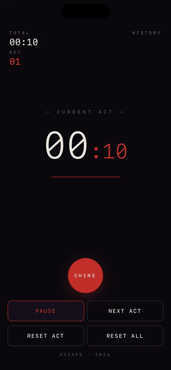 Act Timer の画面 3